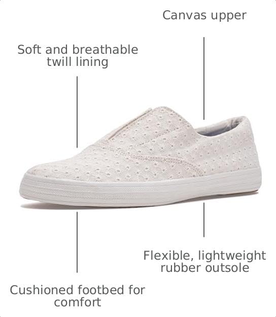 Image of Keds Womens Champion Round Toe Slip-on