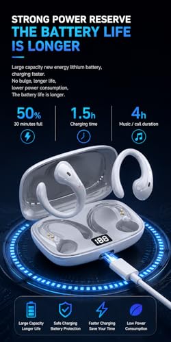 Image of OWS-15 Open Ear Wireless Earbuds with Display, ENC Mic for Calling, 50hr Playtime with Type C Fast Charging, Low Latency Gaming, Ideal for Running, Cycling and Gym, Dust & Waterproof. Black