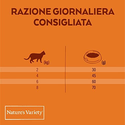 Nature's Variety SELECTED ADULT STERILIZED FREE RANGE CHICKEN 1x3kg