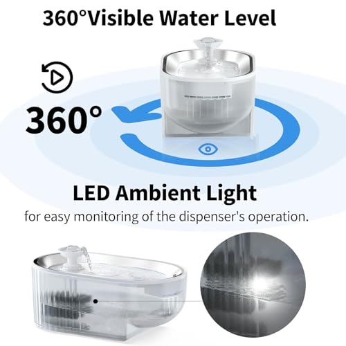 Fuente de Agua para Gatos de Acero Inoxidable PANKERS miniatura 5