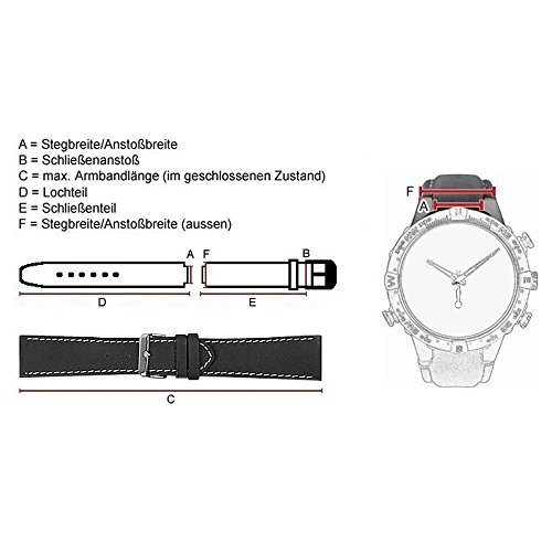 Correa de resina Casio blanca de 18 mm para solucionar roturas en tu reloj 3