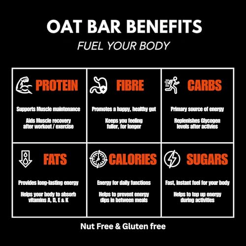 Getbuzzing Nut Free Oat Flapjack Bars with Nutrition Benefits – Gluten Free Healthy Endurance Snack with Natural Ingredients, High Fibre & School Safe – 20 x 62g Pack – Banana - Sports & Cycling - Image 4