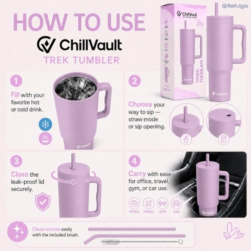 Image of REFULGIX ChillVault 1200ml Stainless Steel Tumbler | Double-Wall Insulated Travel Mug with Handle, 2 Straws & Leak-Proof Lid | Keeps Drinks Hot & Cold | Laviander
