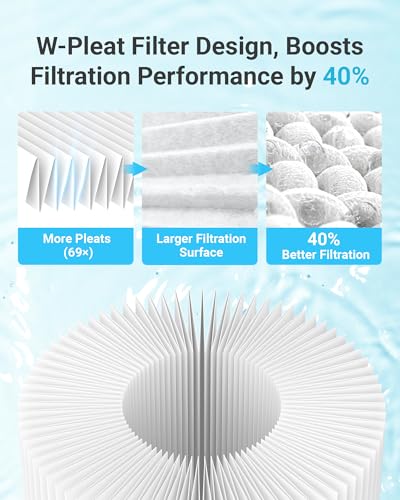 Image of AQUA CREST FXHSC Whole House Water Filter, 20 Micron 10 inch x 4.5 inch Sediment Filters Replacement for GE FXHSC, GXWH40L, GXWH35F, American Plumber W50PEHD, W10-PR, Culligan R50-BBSA, Pack of 2
