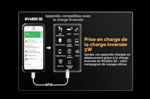 Blackview BV4800 SE (Double Sim - 6.56'' - 64 Go, 4 Go RAM) Vert