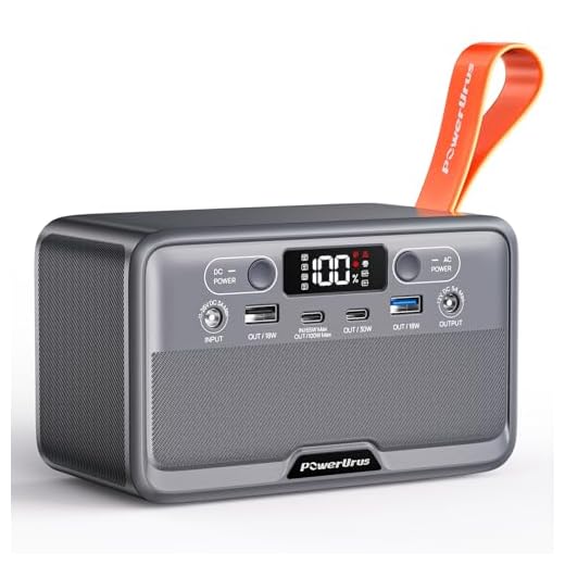 PowerUrus Station Électrique Portable, 89,6 Wh Générateur Électrique Portable avec Prise CA 100W 220V Ports DC/USB/LED, Batterie LiFeP04 Adaptateur Allume-Cigare 12 V pour Le Camping, Les Voyages