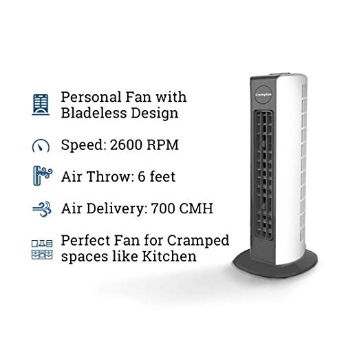 Image of Crompton Air Buddy Kitchen Fan (Grey)