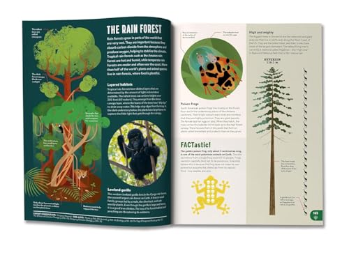 Image of Britannica All New Children's Encyclopedia