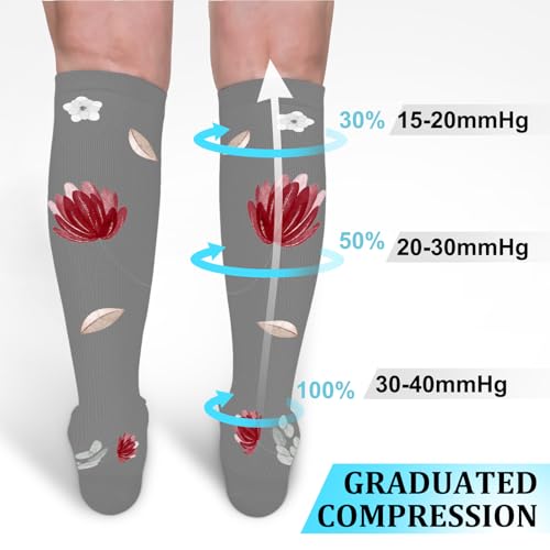 Image of 30-40mmHg Medical Graduated Compression Socks for Women&Men Circulation-Compression Stockings-Knee High Socks for Support,Hiking,Running