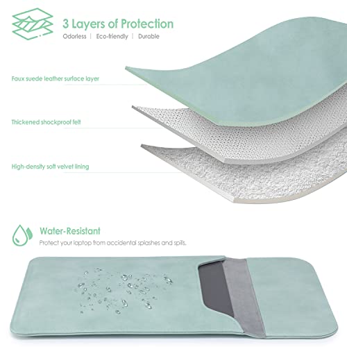 Hyzuo 15-16 Inch Laptop Sleeve Compatible With Macbook Pro 16 M2/M1 Pro/Max A2780 A2485 A2141 2019-2023, Macbook Pro Retina 15 2012-2019, Xps 15,Faux Suede Leather Case With Accessory Bag, Mint Green #TOP2