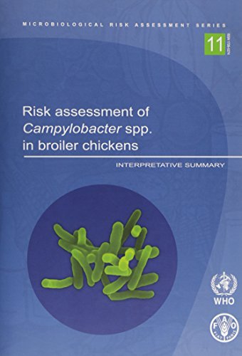 Risk Assessment of Campylobacter spp. in Broiler Chickens: Interpretative Summary (Microbiological Risk Assessment Series, 12)