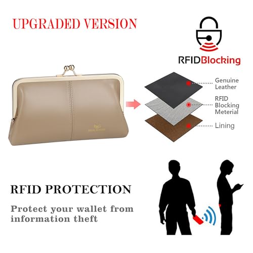 Image of Royal Bagger RFID Kiss Lock Wallet, Solid Color Multi-card Slots Card Holder, Genuine Cow Leather Clutch Purses for Women 1468 (Apricot (2468))