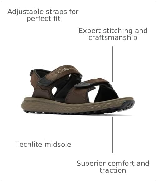 Image of Columbia Konos Hiker 2-Strap