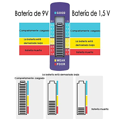 Miniatura 5 de Gasea Comprobador De Batería Digital, Probador De Batería Para Pilas De Botón, Medidor De Voltaje De Pilas Probador De Pilas Digital Comprobador De Capacidad De La Batería Para Aa, Aaa, C, D, N, 9v