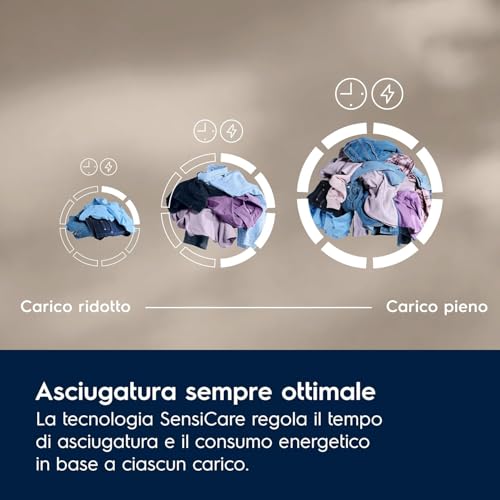 Electrolux EW6S426A Lavatrice, Caricamento Frontale, 6 Kg, 14 Programmi, Profondità 37,8 Cm, Bianco, Classe A - 6