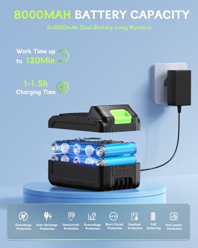 Pressure Washers,Cordless Pressure Washer,8000mAh Battery,10-Stage Adjustable, 6-in-1 Nozzle, Dual Batteries, 10m Range for Car/Patio/Garden/Floor Cleaning & Watering 4 Pressure Washers,Cordless Pressure Washer,8000mAh Battery,10-Stage Adjustable, 6-in-1 Nozzle, Dual Batteries, 10m Range for Car/Patio/Garden/Floor Cleaning & Watering - Image 4