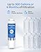Waterdrop MSWF Refrigerator Water Filter Reduce Chloramine for CA, FL and Washington, NSF 42 Certified, Reduces Chloramine, Chlorine, Replacement for GE® MSWF, 101820A, 101821B (Package May Vary)