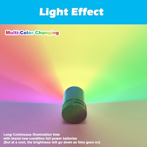 image for SUZEYAR 10 pcs Miniature Led Lights,Tiny Lights for Hand Craft/DIY,Min