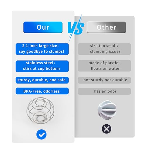 image for BooMetCheer 4 Pcs 2.1-Inch Large Size Shaker Balls for Protein Shakes,