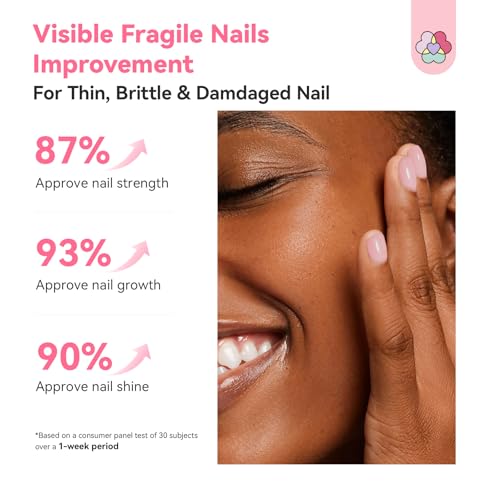 SAVILAND Advanced Nail Strengthener, Air Dry Pink Nail Polish Strengthener for Damaged & Weak Nails 7-Day Repair Castor Oil & VE 15ml Nail Hardener Extra Strong and Growth for Nail Care Treatment - Image 5
