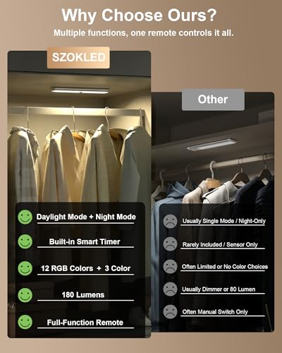 Image of SZOKLED 58-LED Under Cabinet Lighting Wireless, RGB Motion Sensor Night Lights, Magnetic Under Cabinet Lights for Kitchen, Shelf, Stair, 15 Color (4 Pcs)