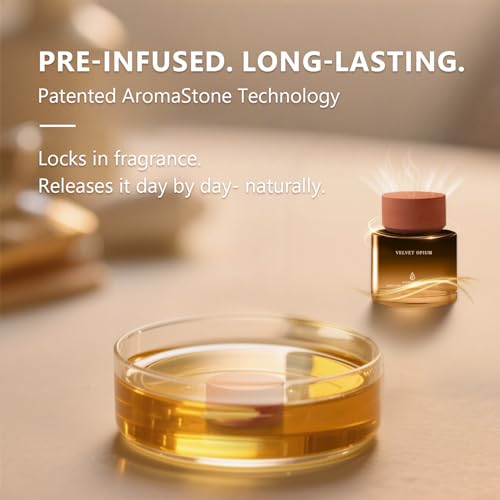 Image of Car Air Freshener 50ML (1.7 FL OZ) Car Air Fresheners Fragrance - Amber Vanilla Fragrance Oil Air Diffuser for Car, 180+ days Long Lasting Perfume, Car Air Freshner Aroma Stone Cap Design, Made in USA