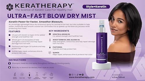 Spray para secado rápido de cabello 125 ml Keratin miniatura 3