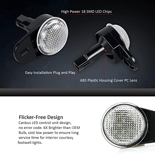 Lámpara LED interior para Dodge Ram y Jeep pack 2 miniatura 5