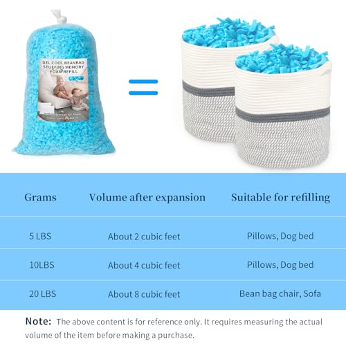Jecqbor Bean Bag Filler, 10lbs Shredded Memory Foam Filling, Soft Pillow Stuffing Bean Bag Refill Foam for Couch, Cushion, Stuffed Animals, Dog Bed, Arts Crafts