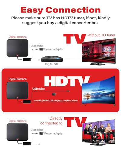Gesobyte GSB-BLACK-LR Amplified Hd Digital Tv Antenna 550+ Miles Long Range Indoor Outdoor - Supports 4K 8K 1080P Fire Tv Stick & All Tv'S - Smart Switch Amplifier Signal Booster thumb #4