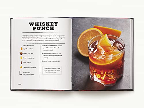 The Home Bartender, Second Edition: 175+ Cocktails Made with 4 Ingredients or Less