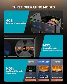 SUNLU S4 Pro, listing photo 5