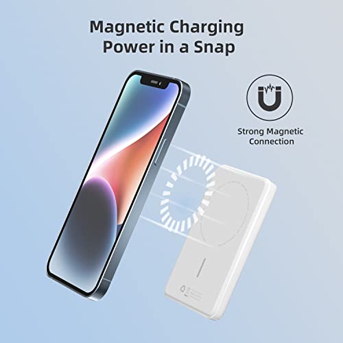 Imuto [2-Pack] Magnetic Wireless Power Bank 5000Mah Mag-Safe Battery Pack Ulrt Slim Mini Portable Charger With Usb C Port For Iphone 14/14 Pro/14 Pro Max 13/13 Pro/Mini/13 Pro Max/12/12 Pro/12 Promax #TOP1