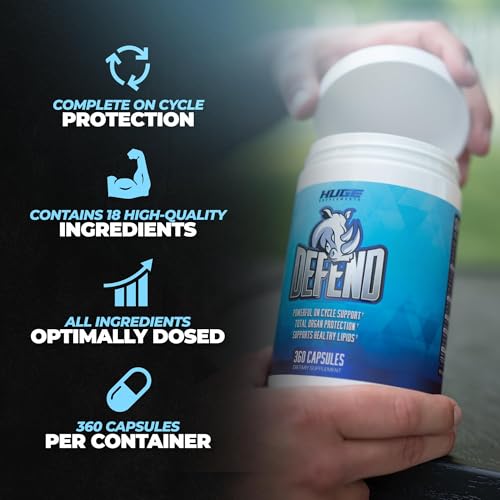 Huge Supplements Defend Cycle Support