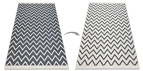 Tapis Twin Zigzag écologique double face pour sol froid