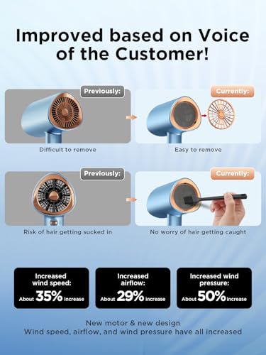 Ionic Hair Dryer 2000W, Professional Hairdryer with Cold Air Mode, Anti-Frizz, 2 Speed 3 Heat Settings, Diffuser & Concentrator, Styling Combs, Portable Travel Hair Dryer for Women & Men, Blue - Image 2