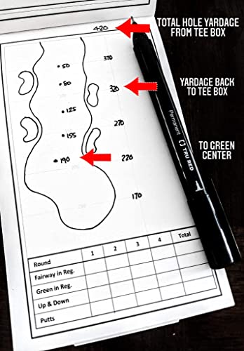 My Caddie Pro Yardage Books Diy #TOP5