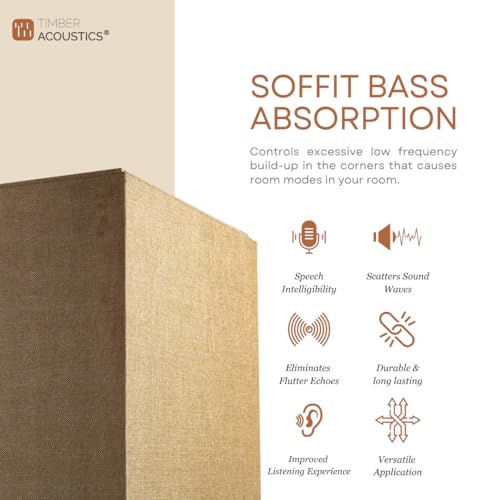 Image of Timber Acoustics Soffit Bass Traps | Premium Low-Frequency Absorption for Balanced & Clear Audio | Acoustic Room Treatment | Soundproof Corner Panels (Dark Beige, 6ft x 12in)