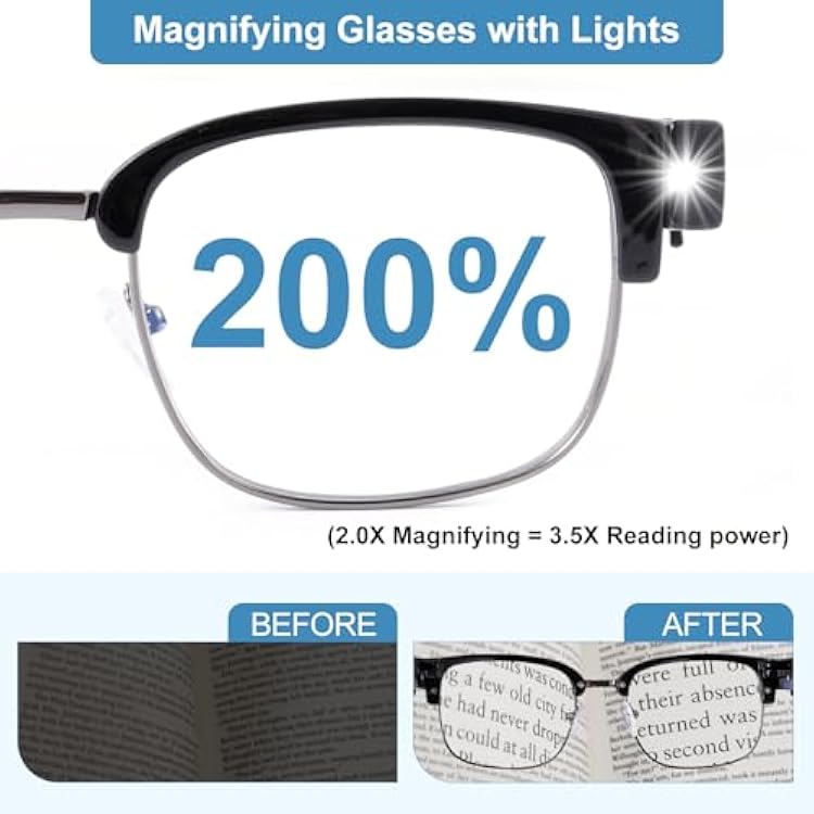 200% Magnifying Glasses with Light,USB Rechargeable LED Lighted Magnifying Eyewear,Hands Free Head Magnifier for Close Work
