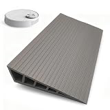 Rubber Threshold Ramp,...image