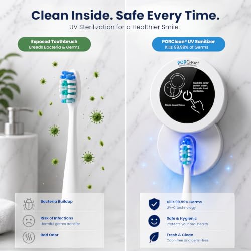 Image of SpinPRO Electric Toothbrush with UV Toothbrush Sanitizer Holder Combo | 53 Rotary Cleaning, 5 Modes, 5,600-8,500 RPM, DuPont Tynex Bristles, 30-Day Battery, IPX7 Waterproof, UV-C + UV-A Holder