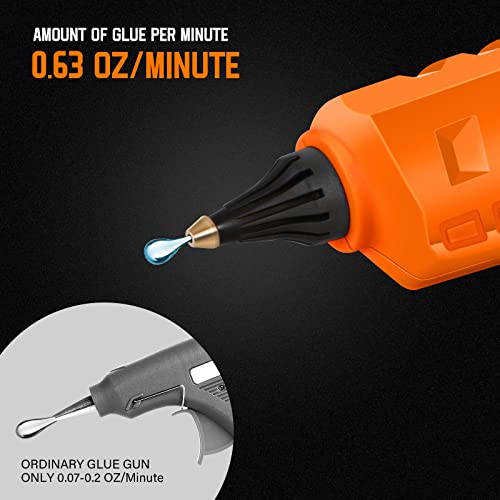 Hot Glue Gun, 20V Cordless Glue Gun Full Size With 12 Pcs Glue Sticks For Arts & Crafts & Diy, 2.0 Ah Li-Ion Battery And Charger Included, Worksite #TOP3