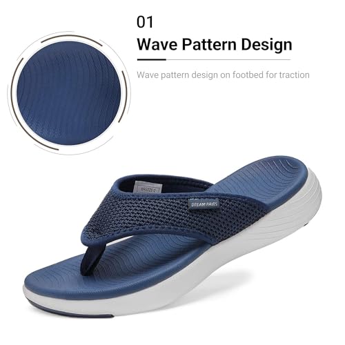 Image of DREAM PAIRS Womens Arch Support Cushion Flip Flops