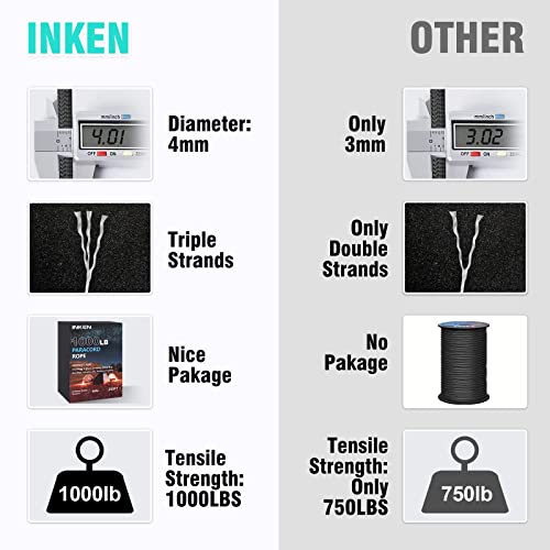 Inken Paracord 1000 Lbs, Paracord Rope With 12 Inner Triple Strands,It Can Withstand 1000Lb Of Tensile Force，Great For Bracelets ，Lanyards，Hunting Rope，D: 4Mm, L: 500Ft, Color: Black #TOP3