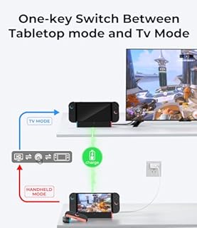 SiWiQU Switch 2 Docking Station, Tragbar TV Dock Nur Kompatibel mit Nintendo Switch 2 Konsole Ladestation Ständer mit 4K@120Hz HDMI-Ausgang/100W Ladeeingang/USB3.0