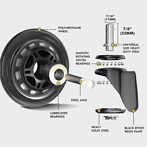 Eqmext Office Chair Wheels, Set Of 5 Heavy Duty Office Chair Casters, 3 Inch Casters For Hardwood Floors, Tile And Carpets, Not For Ikea And Special Size Chairs #TOP3