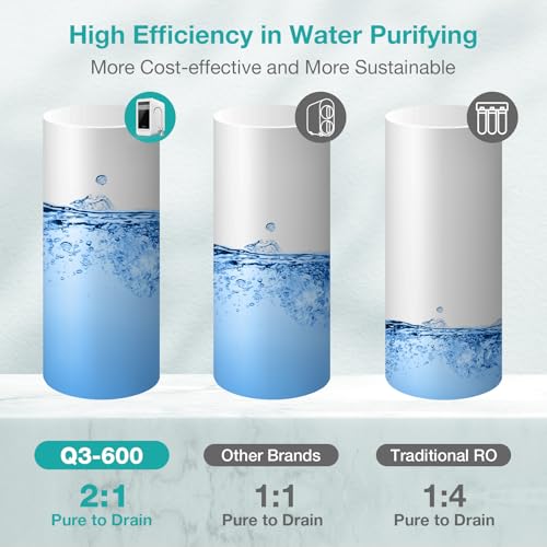 SimPure Q3-600 Installation and Usage