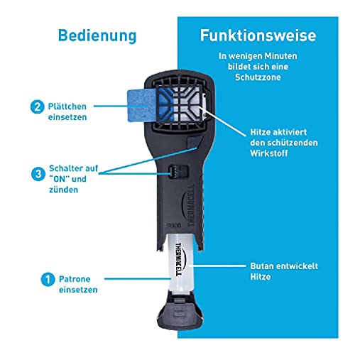 Thermacell MR300 Mosquito & Midge Protector ; Inclusief 3 x 4 uur matten & 1 x 12 uur cartridge; Gemakkelijk te gebruiken, zeer effectief; DIET-vrij; Geen spray; Geen rook; 20 m² Beschermingszone - Image 5