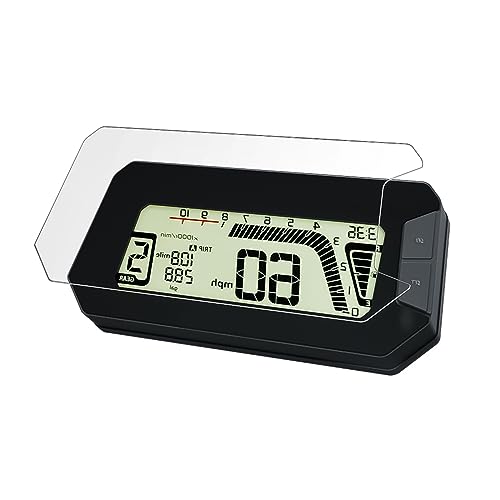 Protection compteur CRF300L film ultra transparent 2021