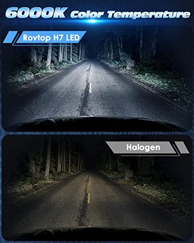 Rovtop H7 LED Headlight Bulbs TX SMD LED Chips All-in-One Conversion Kit 10000LM Head Lamps Car Replacement Lights of Halogen and Xenon Kit, 60W 6000K White 9V-36V, Pack of 2